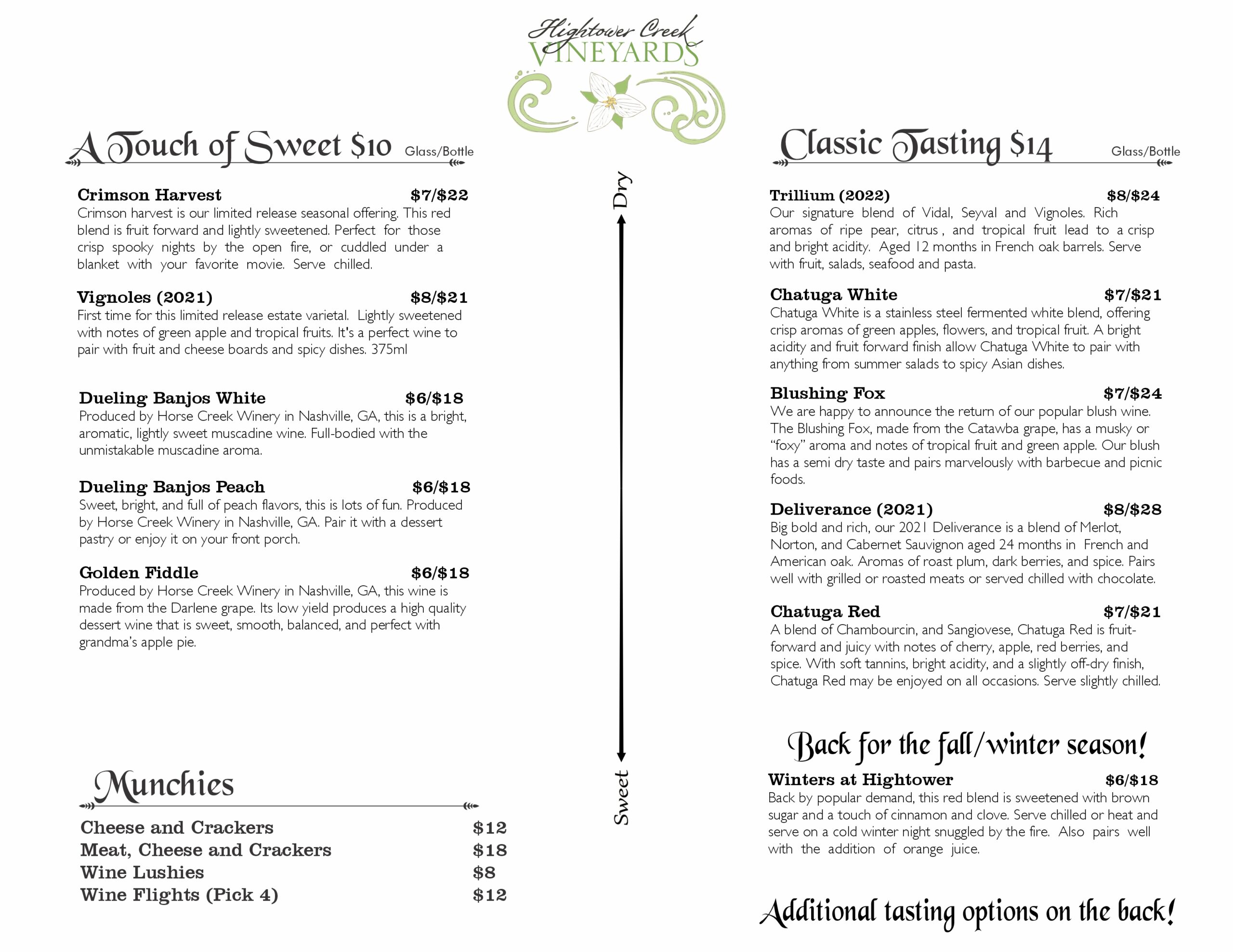 Tasting Sheet Front