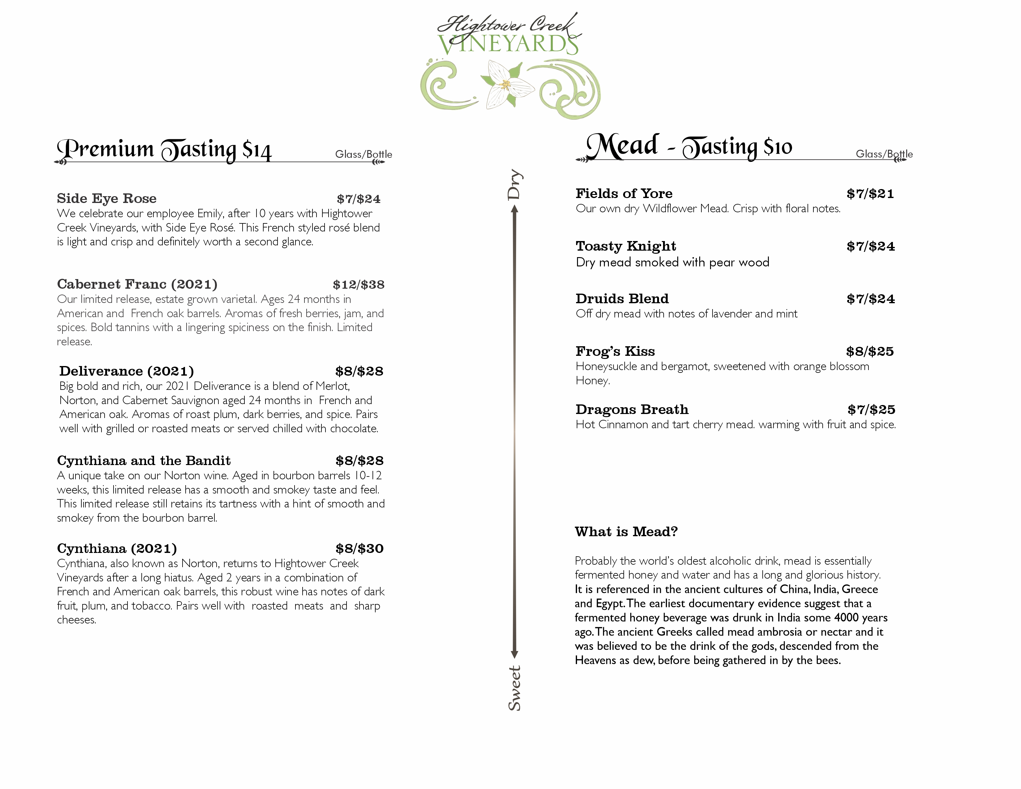 Tasting Sheet Front